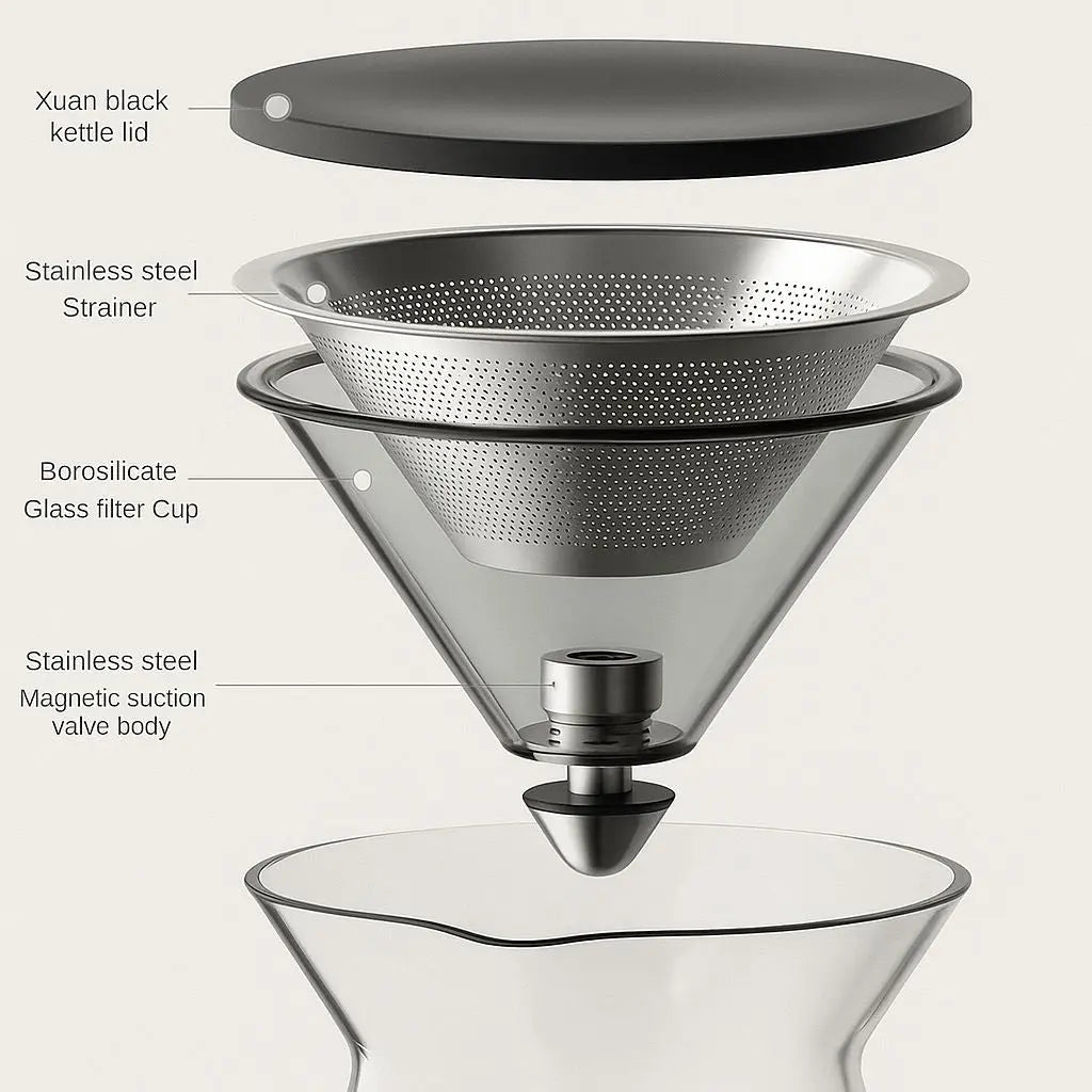 Alus Artisan One-Button Teapot With Infuser