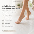 Gripova Anti-Slip Safety Strips