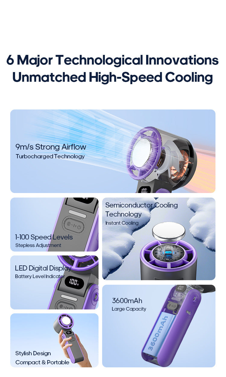 Portable Turbo Handheld Fan with Ice Cooling & 100 Speeds | Virlano