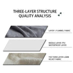 PawCuddle™ - Waterproof Pet Blanket