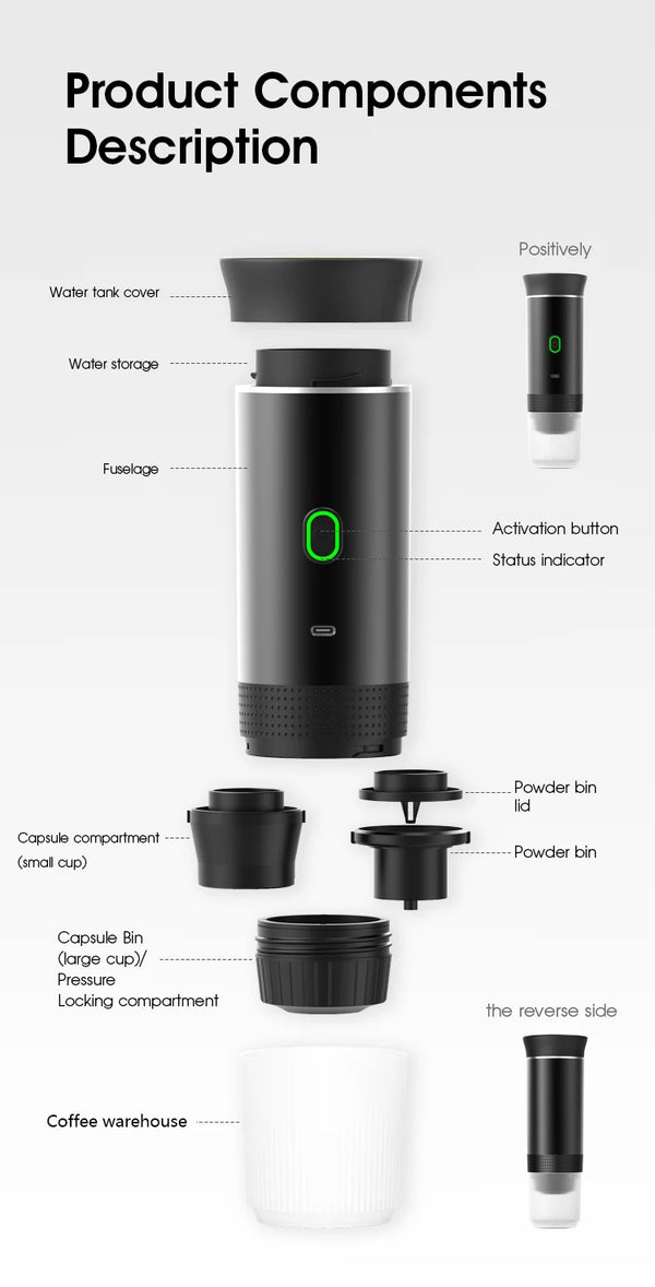 DENOKIN 3-in-1 Portable Espresso Machine – 20 Bar