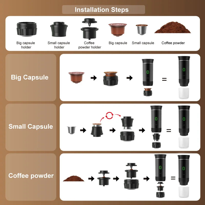DENOKIN 3-in-1 Portable Espresso Machine – 20 Bar