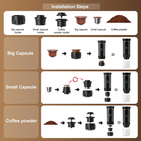 DENOKIN 3-in-1 Portable Espresso Machine – 20 Bar