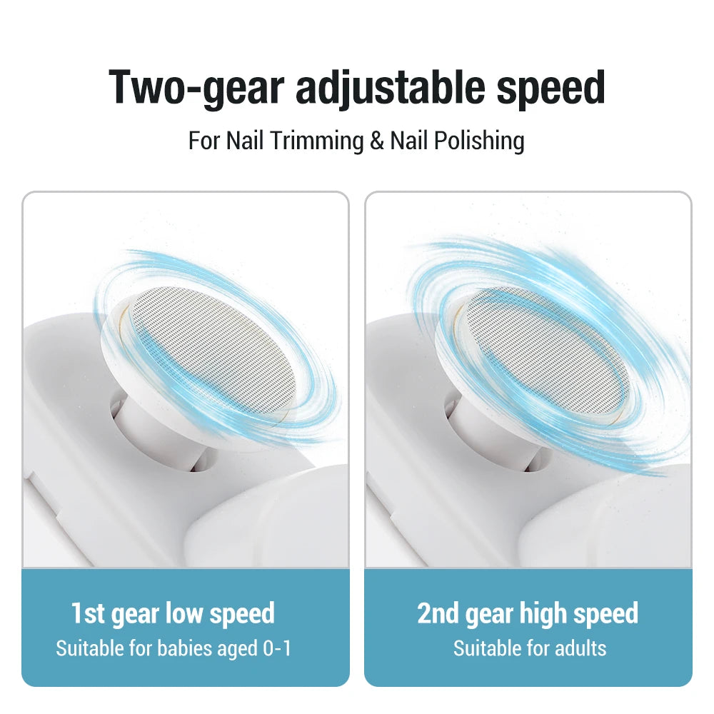 Electric Nail Clipper & Nail Polisher | Automatic Rechargeable Nail Trimmer