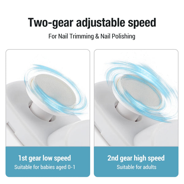 Electric Nail Clipper & Nail Polisher | Automatic Rechargeable Nail Trimmer