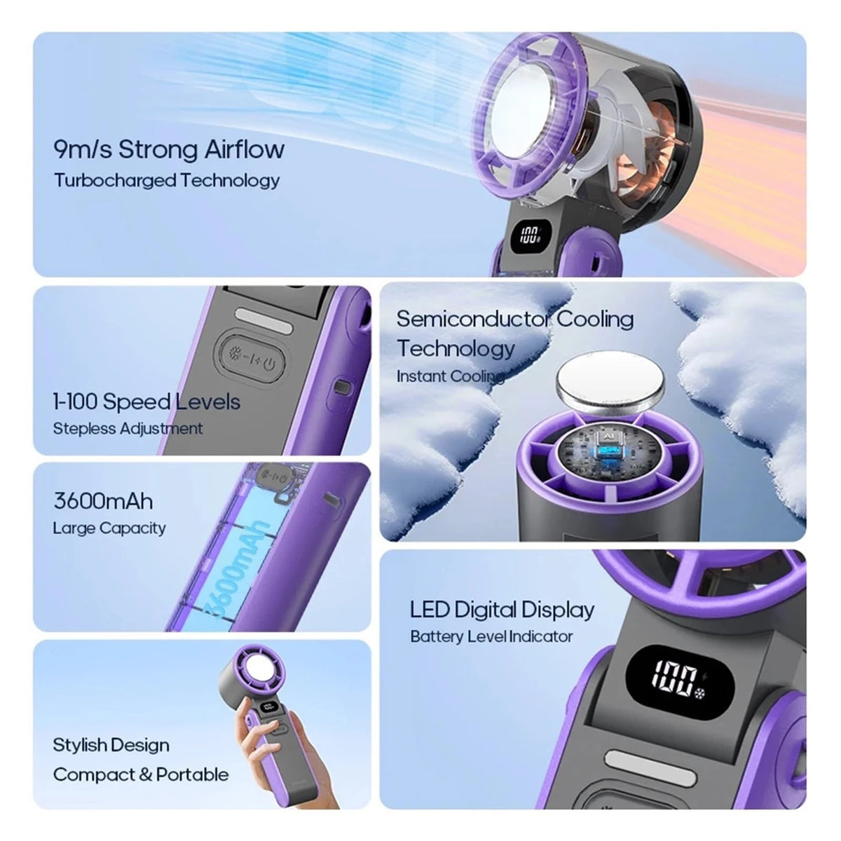 Portable Turbo Handheld Fan with Ice Cooling & 100 Speeds | Virlano