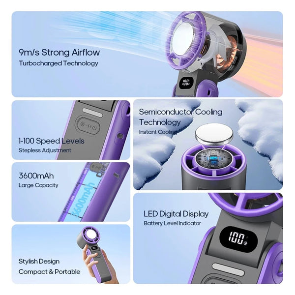 Portable Turbo Handheld Fan with Ice Cooling & 100 Speeds | Virlano