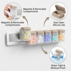 Aethel Magnetic Weekly Pill Organizer